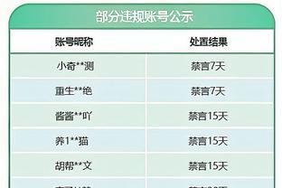 opta联赛排名：美职联第10沙特联第26，因为美职联球队竞争更激烈